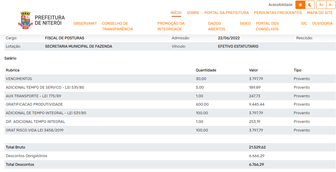 Contracheque do Portal da Transparência mostrando salário de 21 mil reais para Fiscal de Posturas